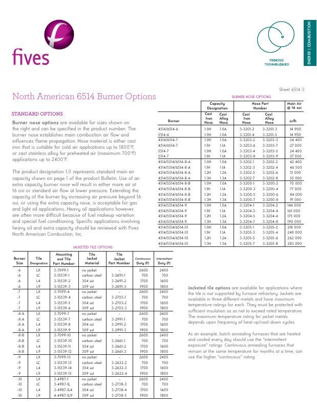 Fives Group - Catalog Combustion 2021 - Page 0781