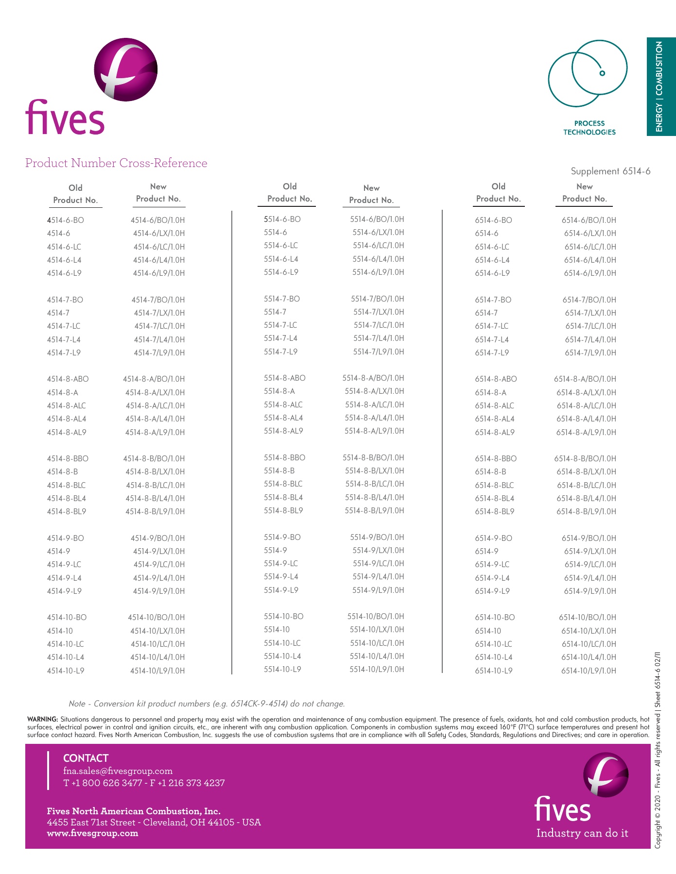 Fives Group - Catalog Combustion 2021 - Page 0783