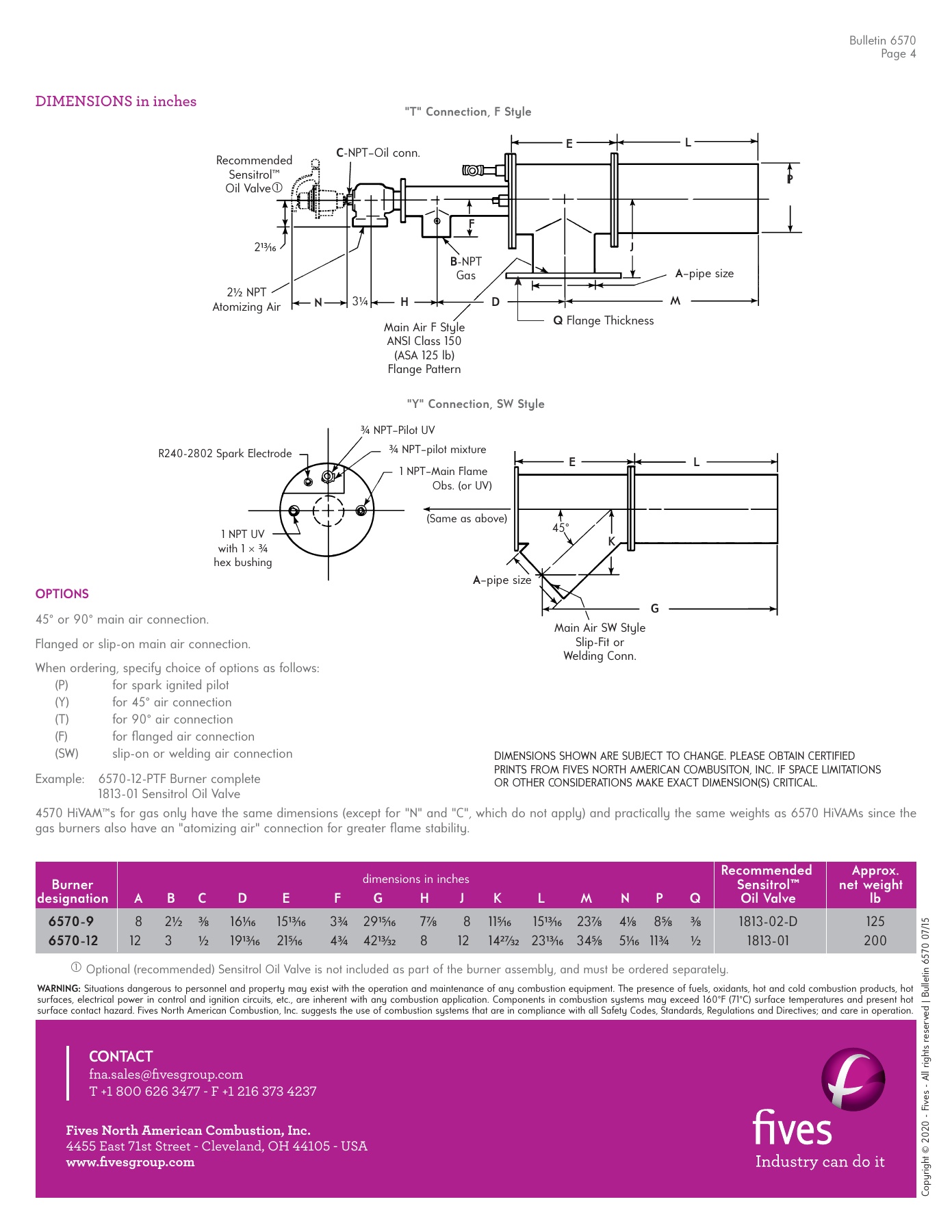 Fives Group - Catalog Combustion 2021 - Page 0787