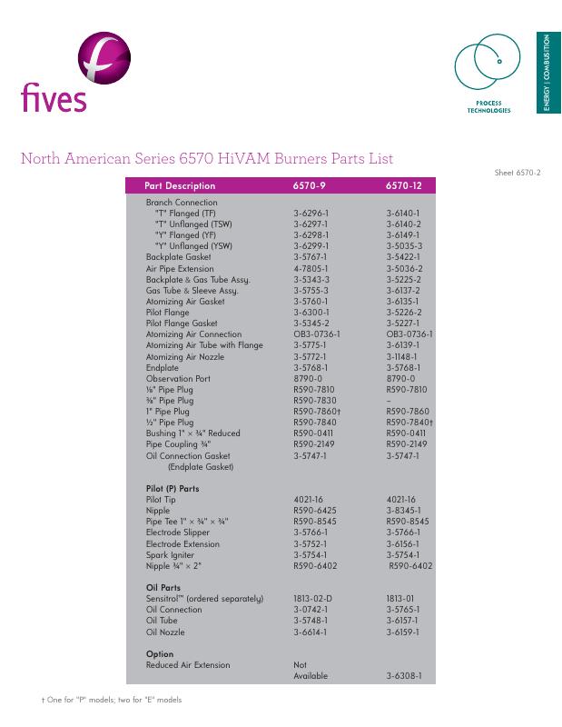 Fives Group - Catalog Combustion 2021 - Page 0788