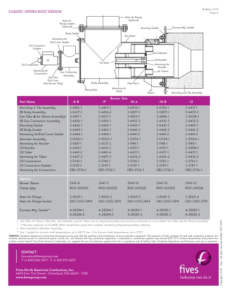 Catalog Combustion 2021 -...