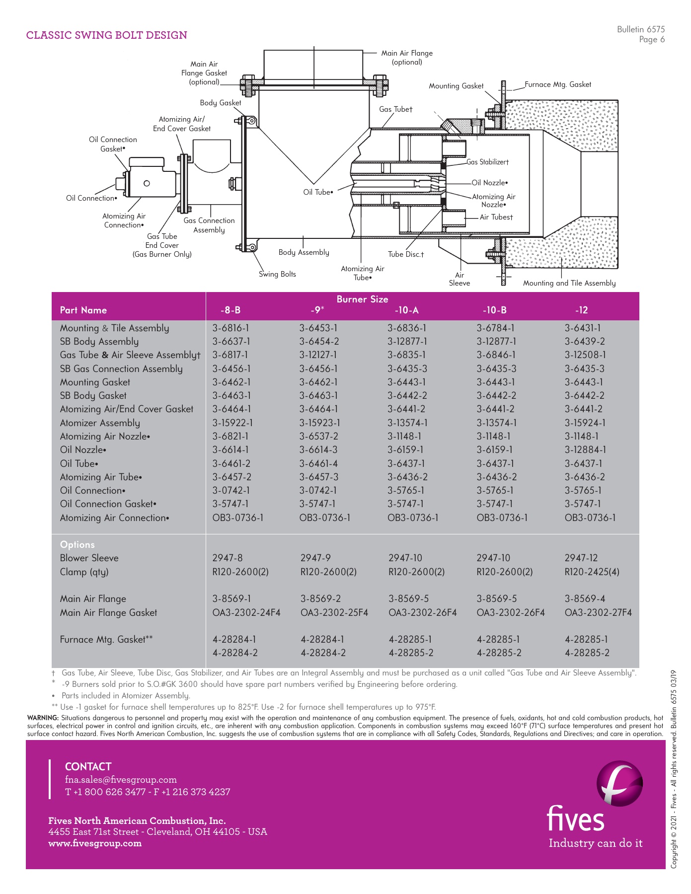 Fives Group - Catalog Combustion 2021 - Page 0795