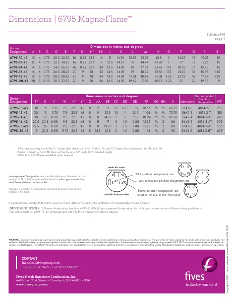 Catalog Combustion 2021 -...
