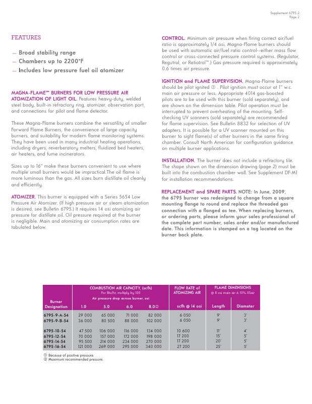 Fives Group - Catalog Combustion 2021 - Page 0804