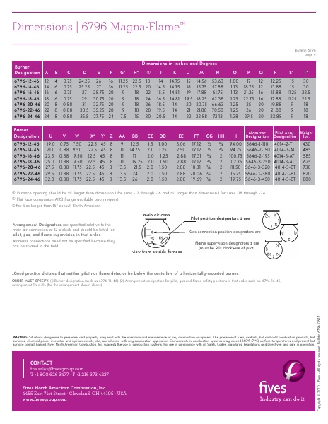 Catalog Combustion 2021 -...