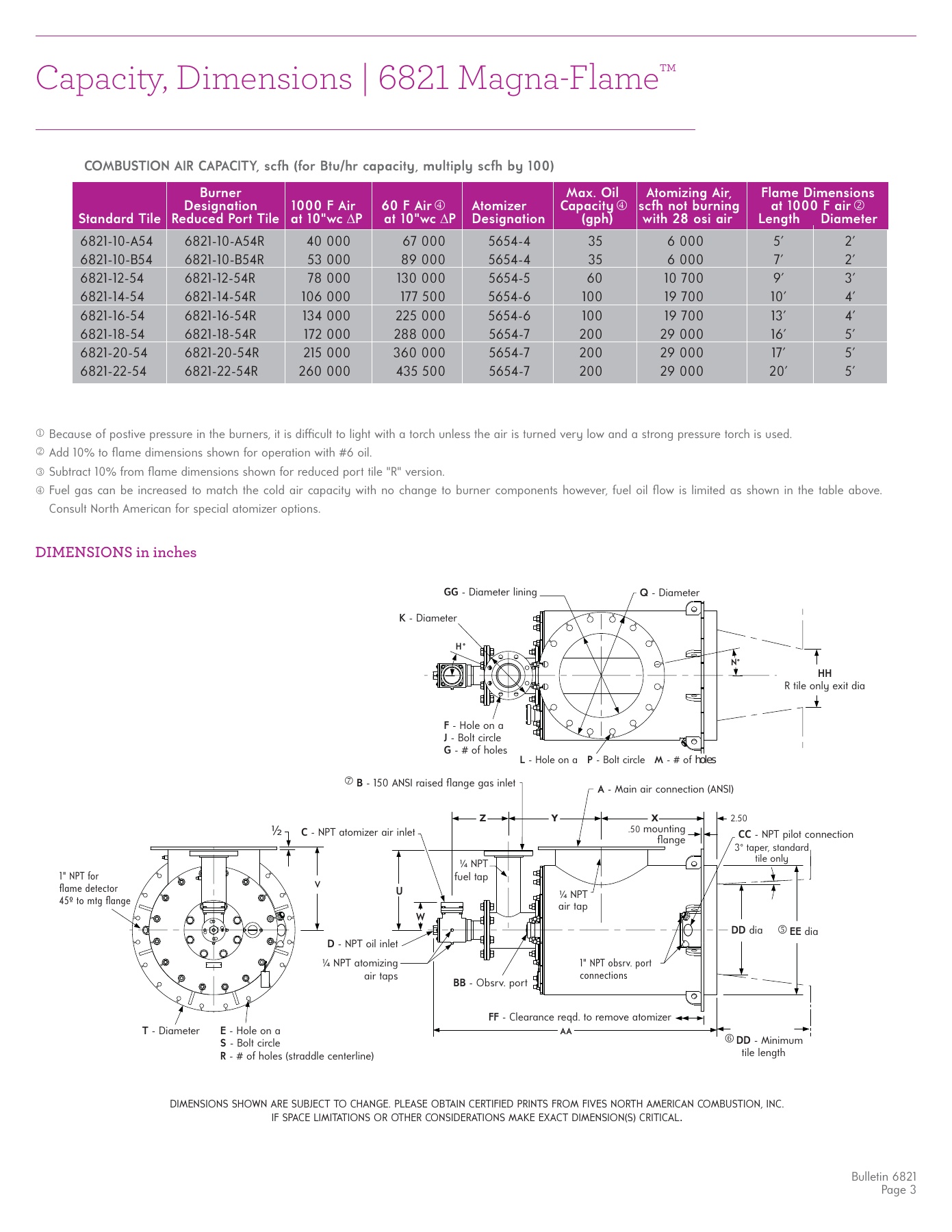 Fives Group - Catalog Combustion 2021 - Page 0814