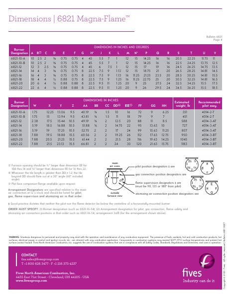 Catalog Combustion 2021 -...
