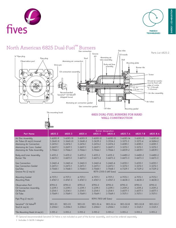 Fives Group - Catalog Combustion 2021 - Page 0821
