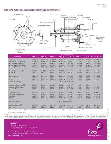 Catalog Combustion 2021 -...