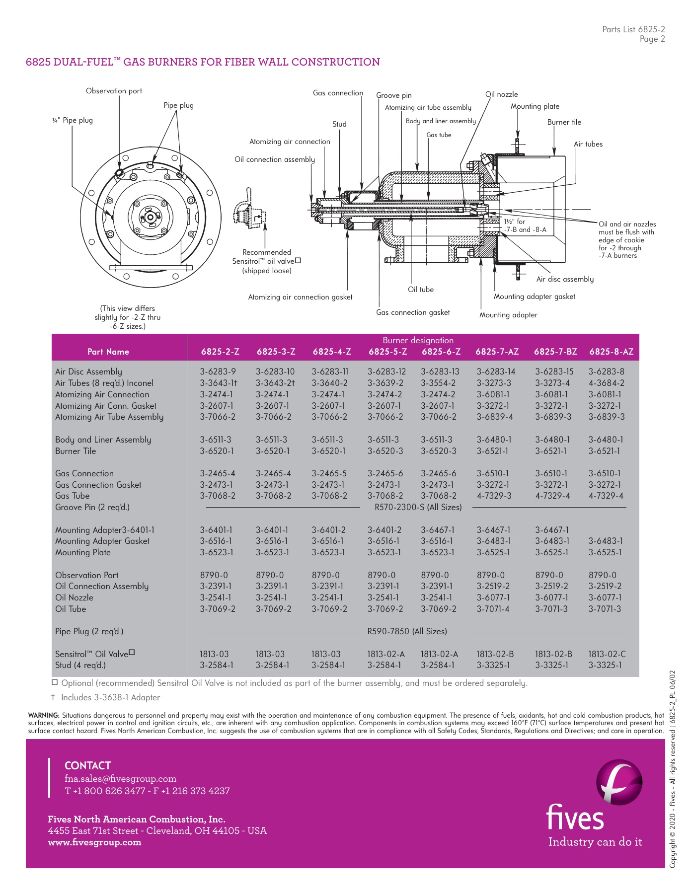 Fives Group - Catalog Combustion 2021 - Page 0822
