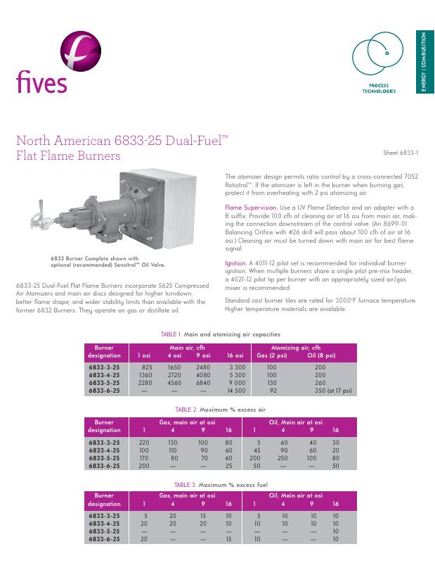 Fives Group - Catalog Combustion 2021 - Page 0823