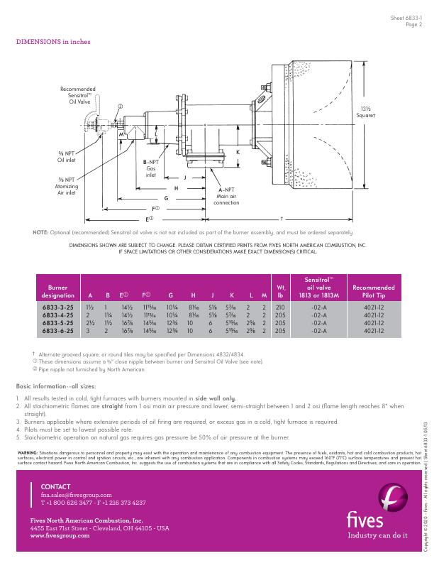 Fives Group - Catalog Combustion 2021 - Page 0824