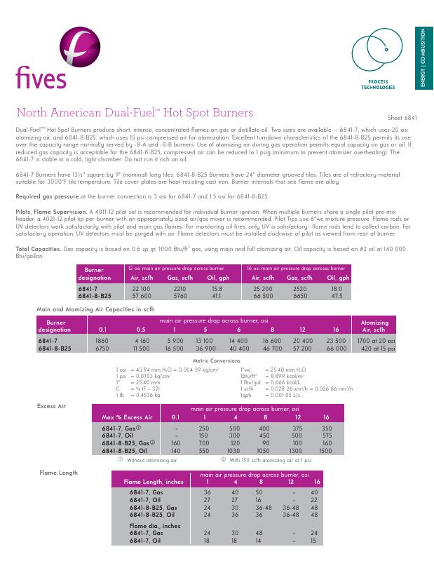 Fives Group - Catalog Combustion 2021 - Page 0825