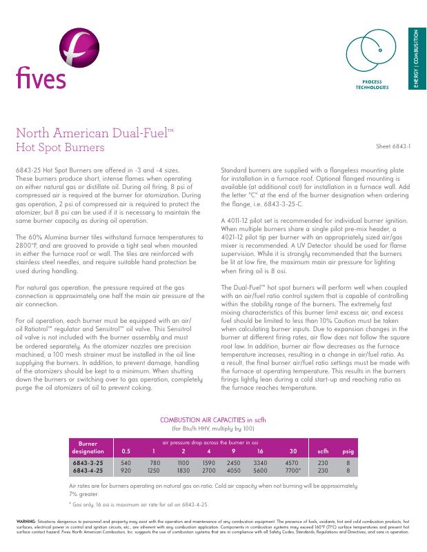 Fives Group - Catalog Combustion 2021 - Page 0827