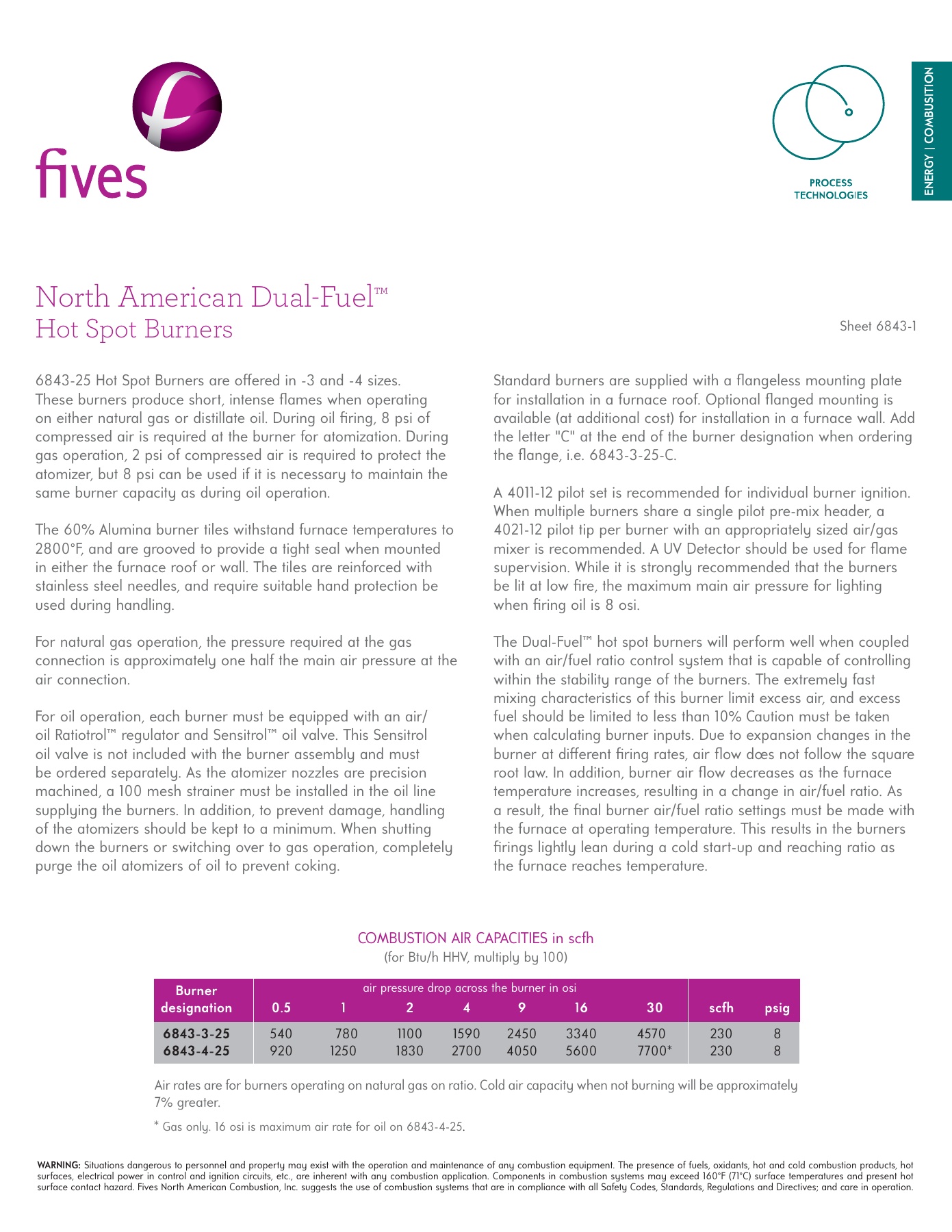 Fives Group - Catalog Combustion 2021 - Page 0827