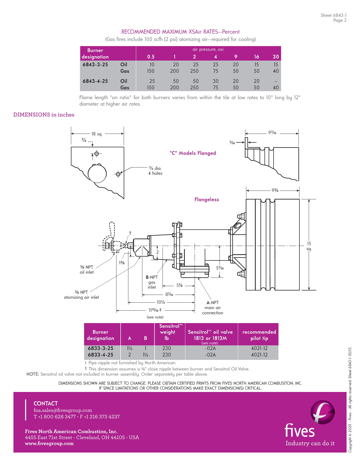 Fives Group - Catalog Combustion 2021 - Page 0828