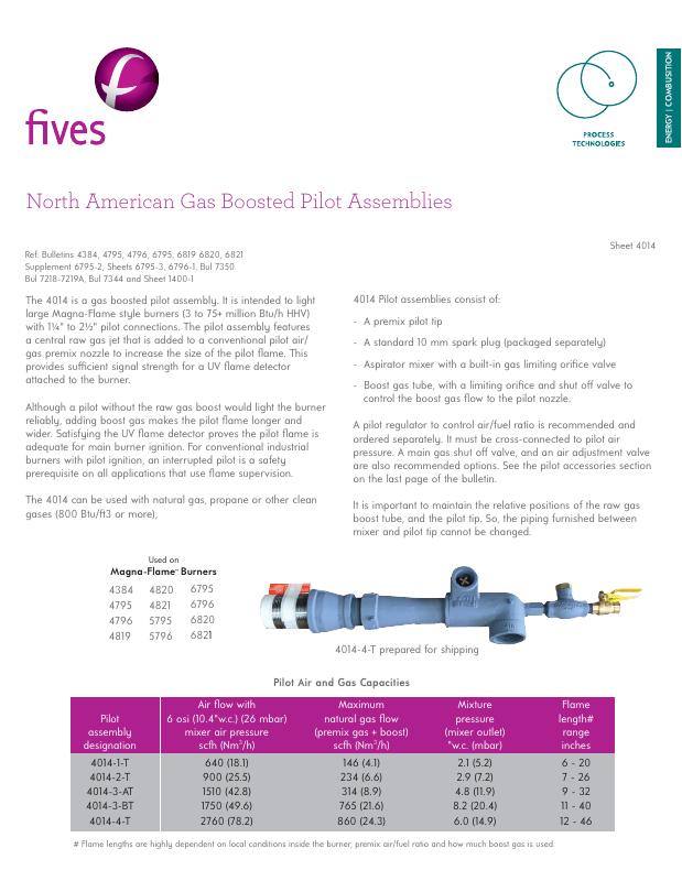 Fives Group - Catalog Combustion 2021 - Page 0068