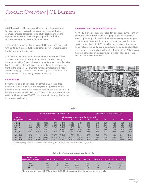Fives Group - Catalog Combustion 2021 - Page 0836