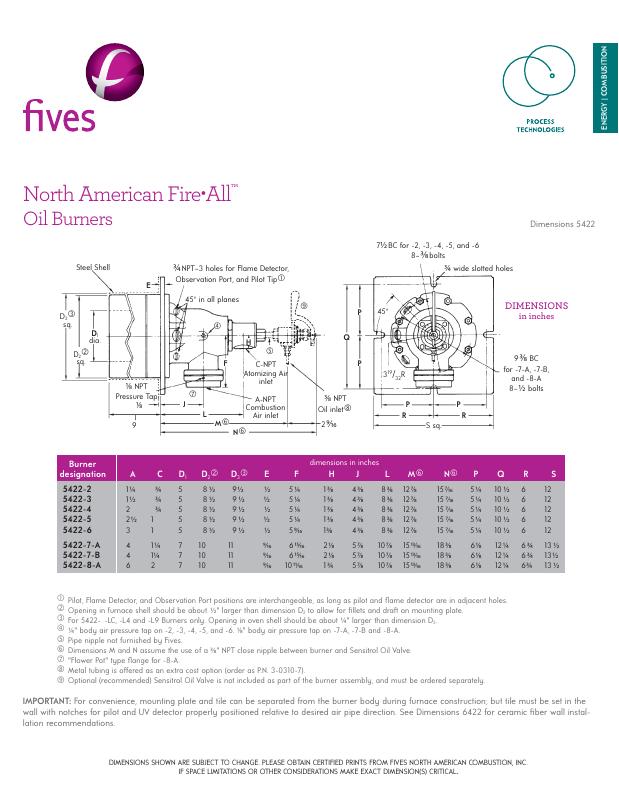 Fives Group - Catalog Combustion 2021 - Page 0838