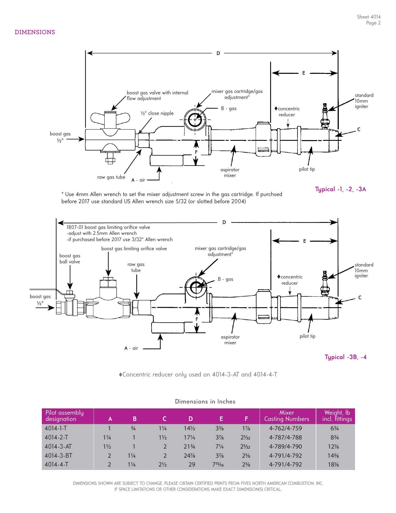Fives Group - Catalog Combustion 2021 - Page 0069
