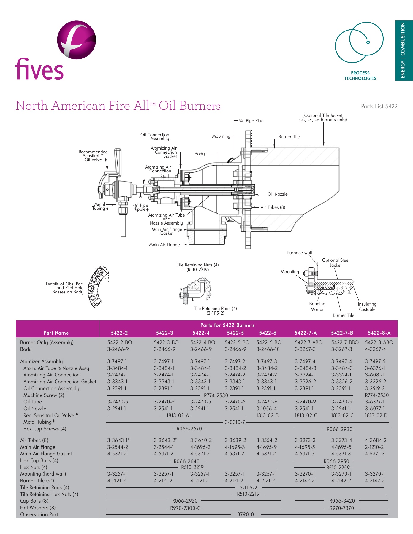 Fives Group - Catalog Combustion 2021 - Page 0840