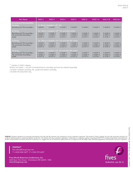 Catalog Combustion 2021 -...