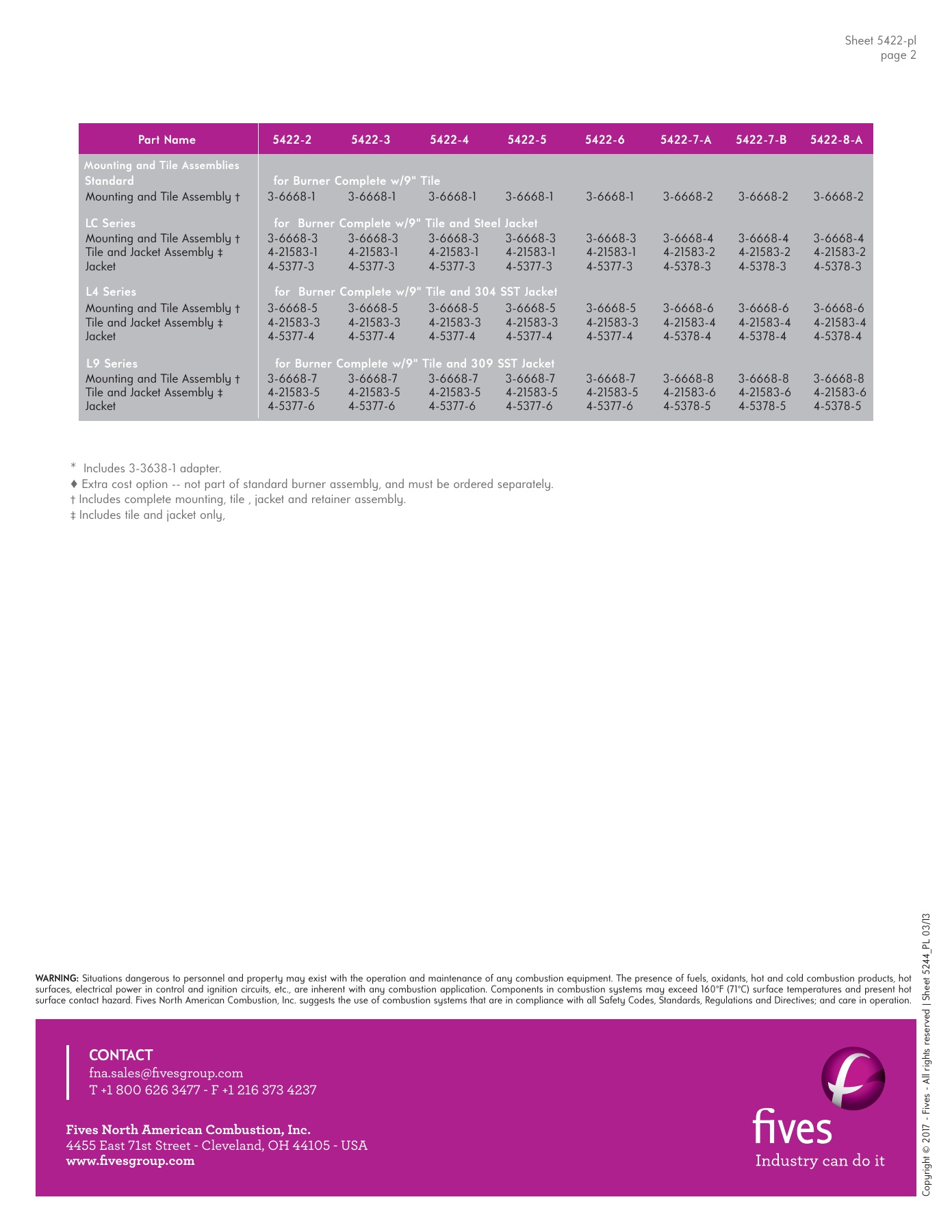 Fives Group - Catalog Combustion 2021 - Page 0841