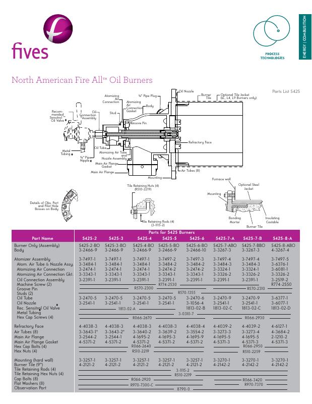 Fives Group - Catalog Combustion 2021 - Page 0842