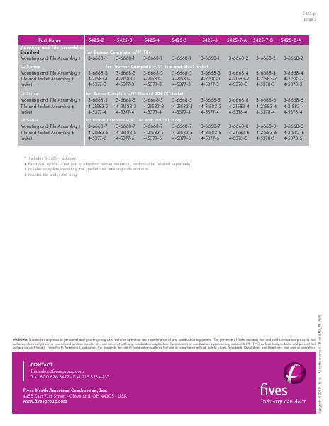 Catalog Combustion 2021 -...