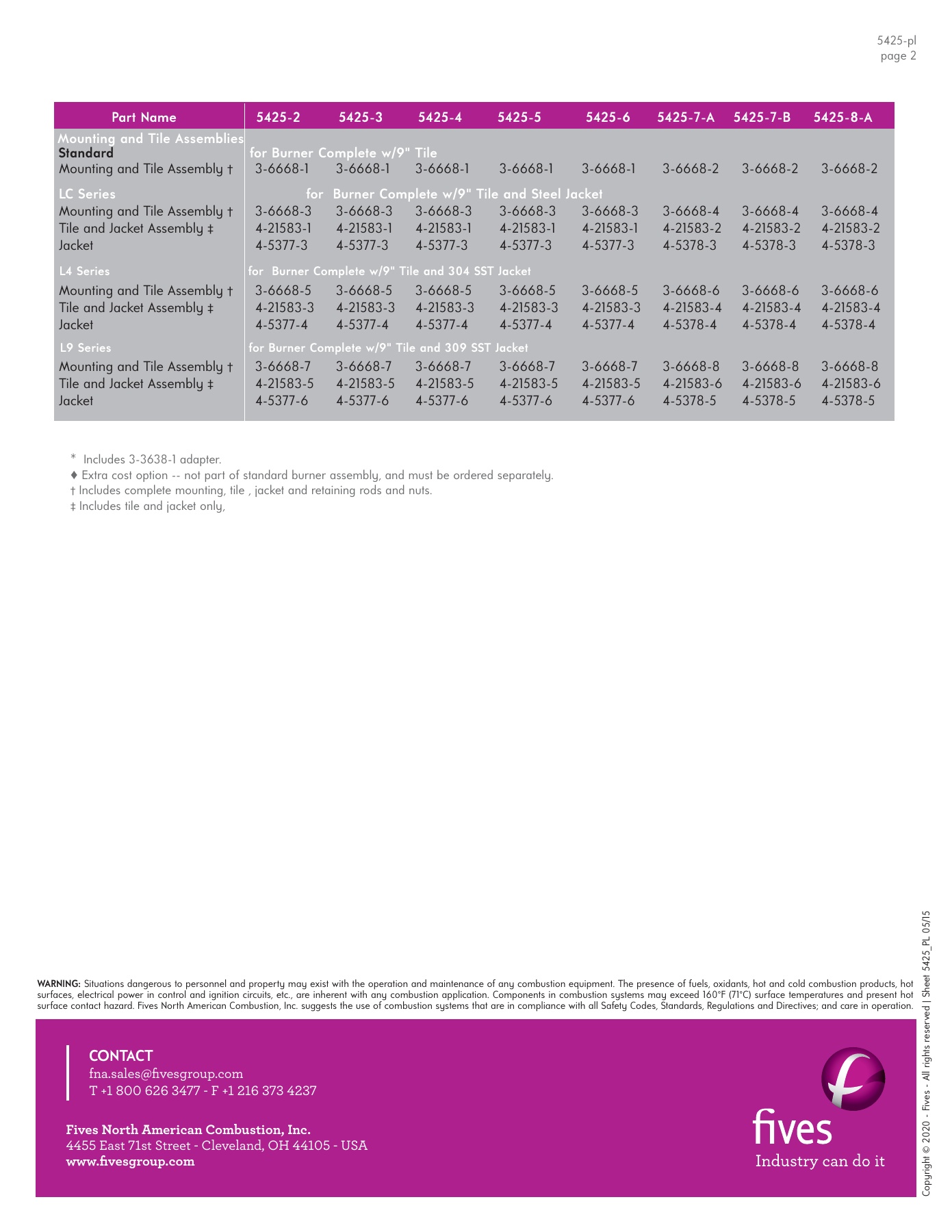 Fives Group - Catalog Combustion 2021 - Page 0843