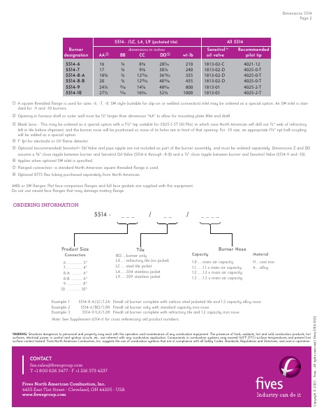 Catalog Combustion 2021 -...