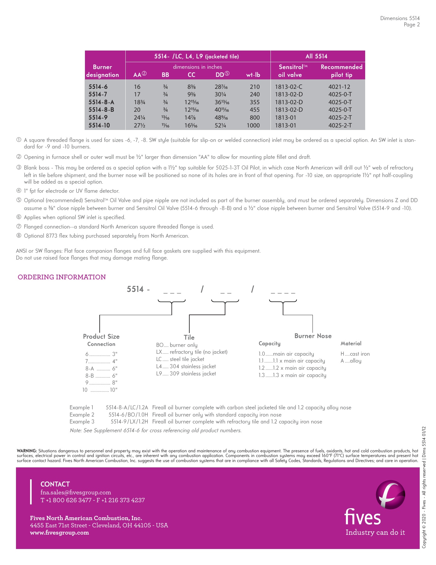 Fives Group - Catalog Combustion 2021 - Page 0849
