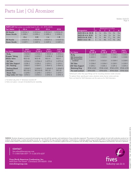 Catalog Combustion 2021 -...