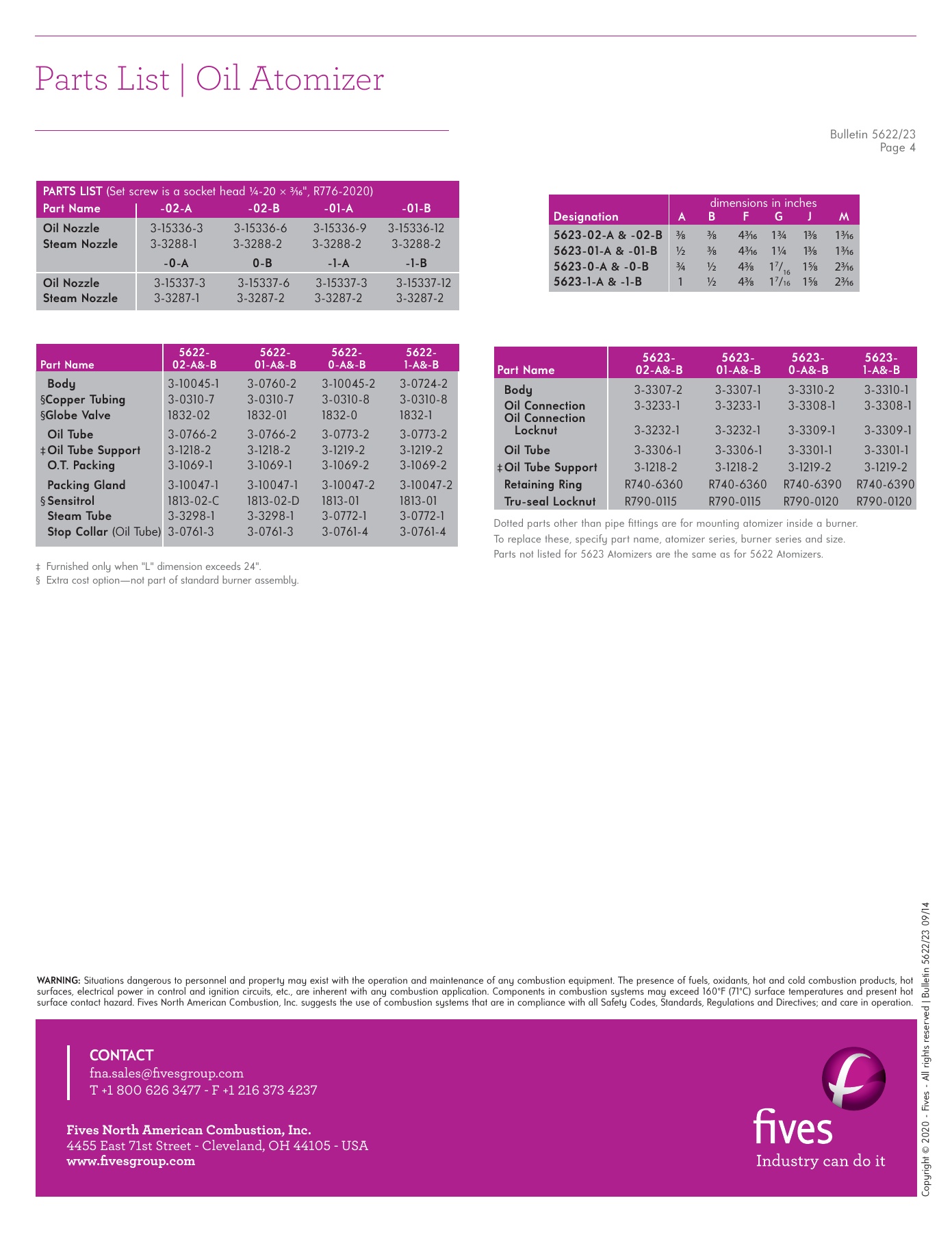 Fives Group - Catalog Combustion 2021 - Page 0857