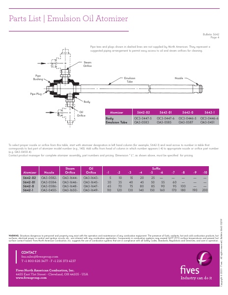 Catalog Combustion 2021 -...