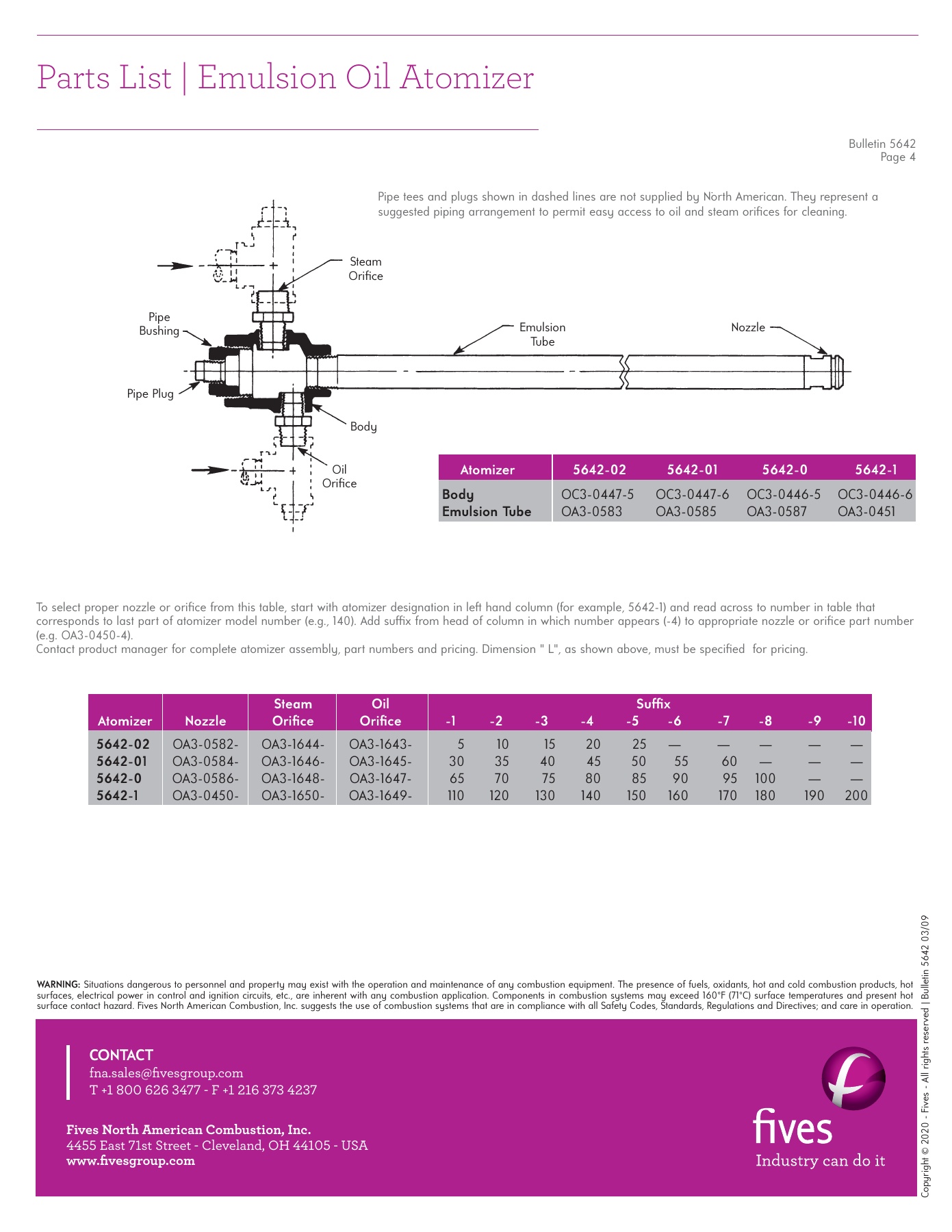 Fives Group - Catalog Combustion 2021 - Page 0863