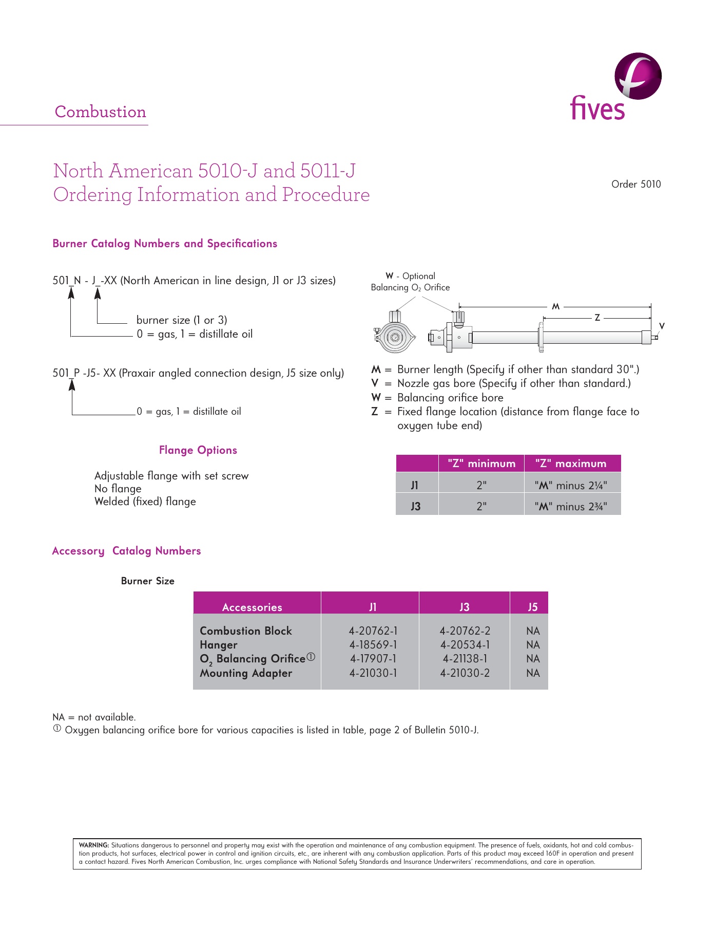 Fives Group - Catalog Combustion 2021 - Page 0878