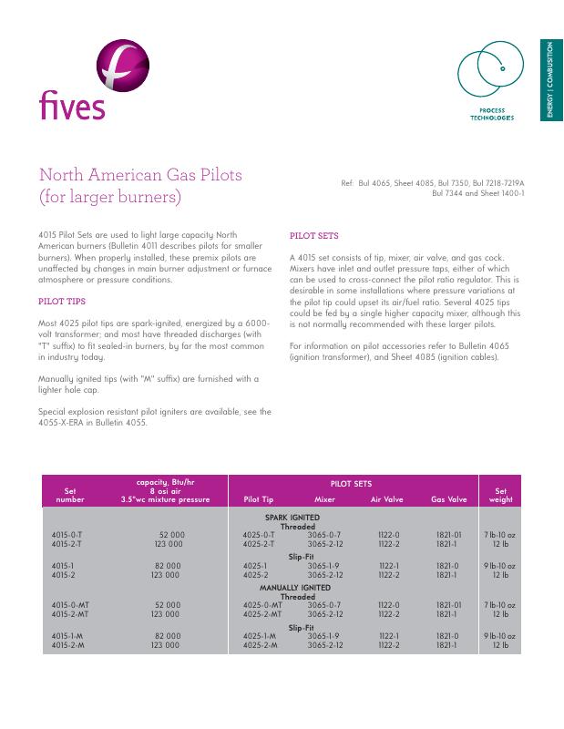 Fives Group - Catalog Combustion 2021 - Page 0073