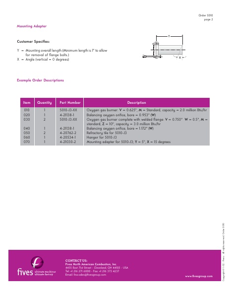 Catalog Combustion 2021 -...