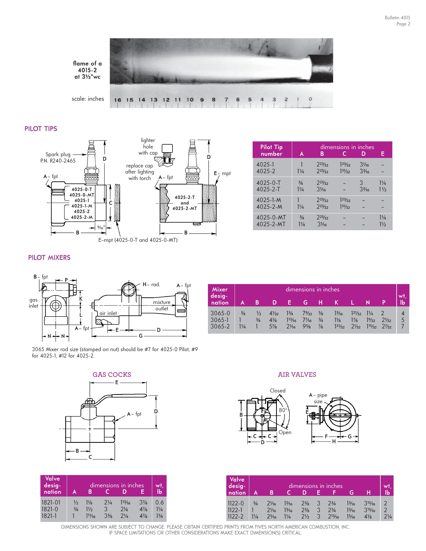 Fives Group - Catalog Combustion 2021 - Page 0074