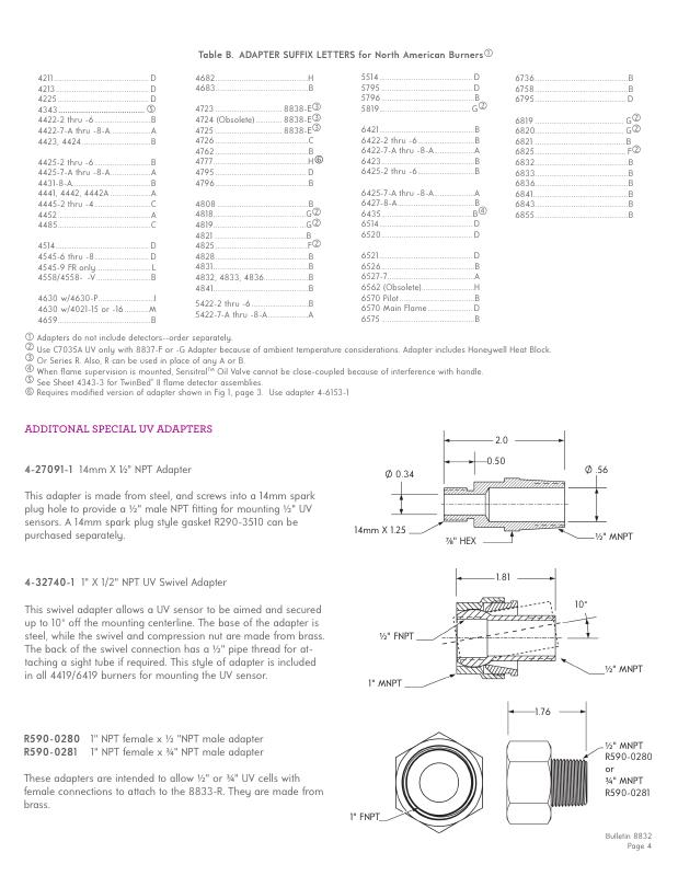 Fives Group - Catalog Combustion 2021 - Page 0892