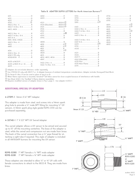 Catalog Combustion 2021 -...