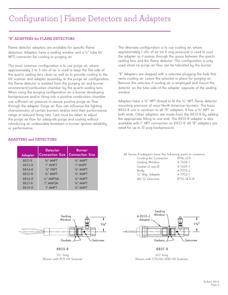 Catalog Combustion 2021 -...
