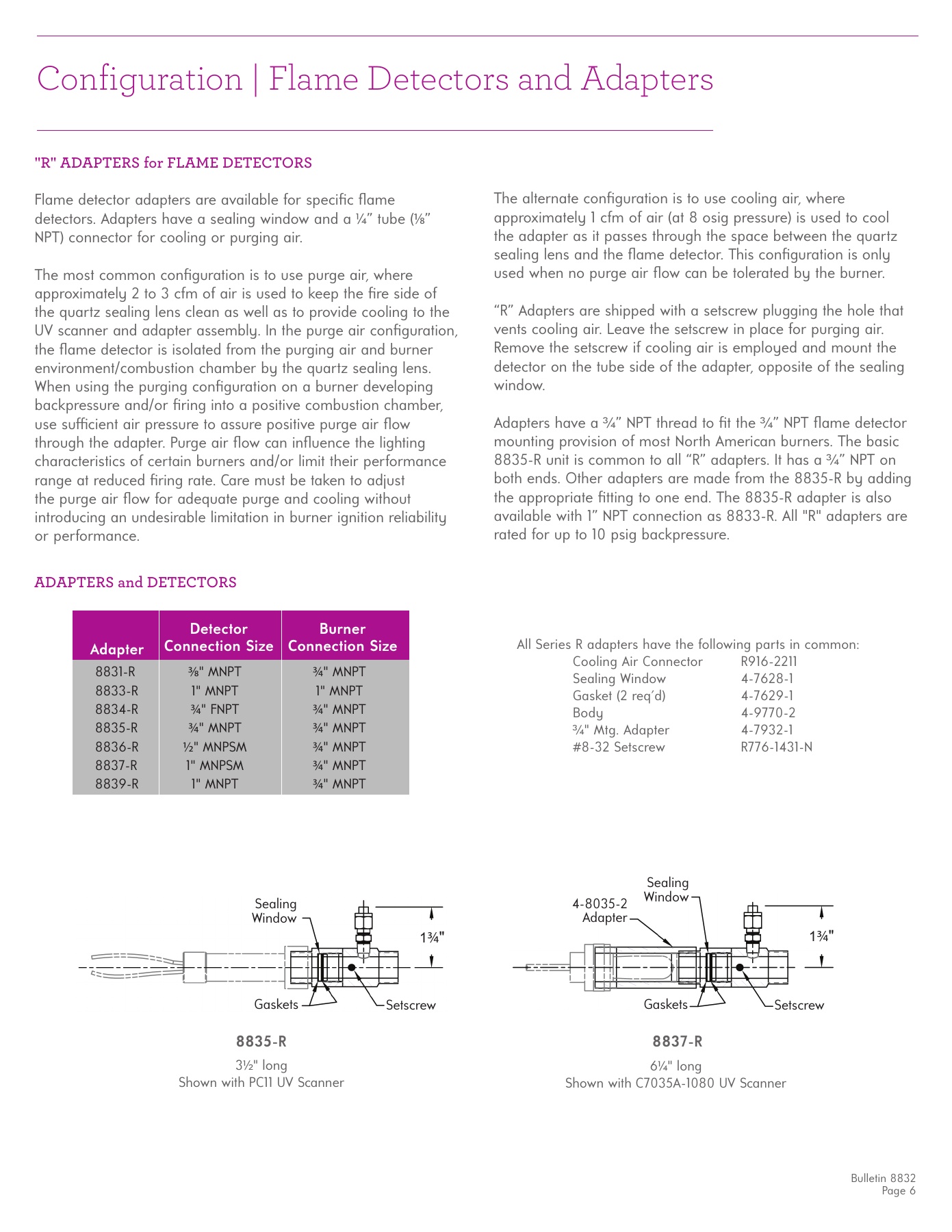 Fives Group - Catalog Combustion 2021 - Page 0894