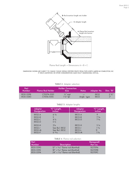 Catalog Combustion 2021 -...