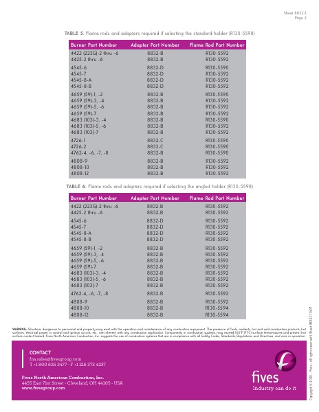 Catalog Combustion 2021 -...