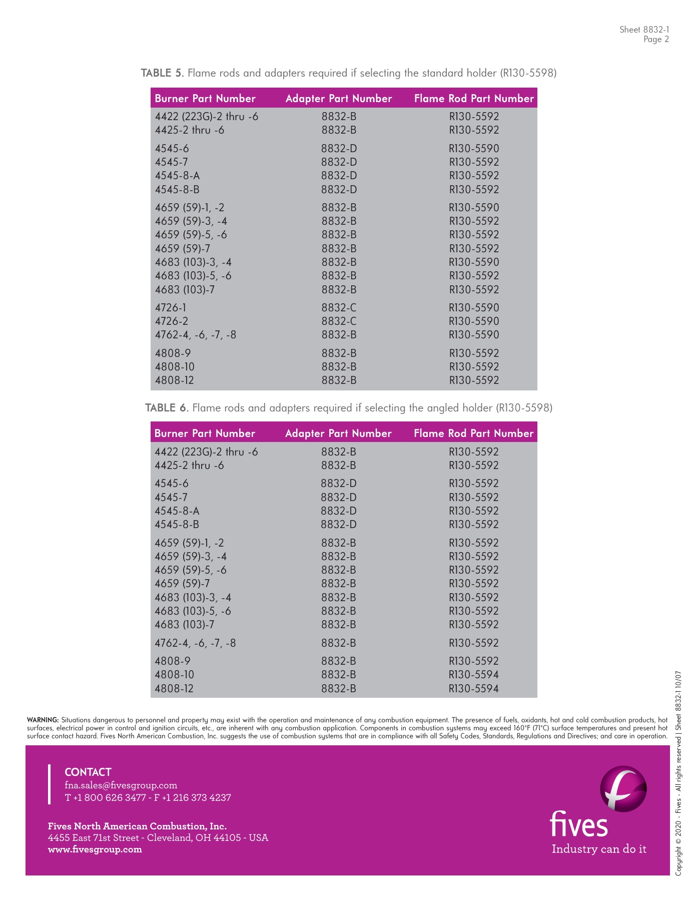 Fives Group - Catalog Combustion 2021 - Page 0898