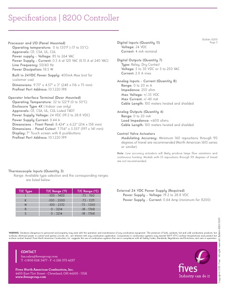 Catalog Combustion 2021 -...