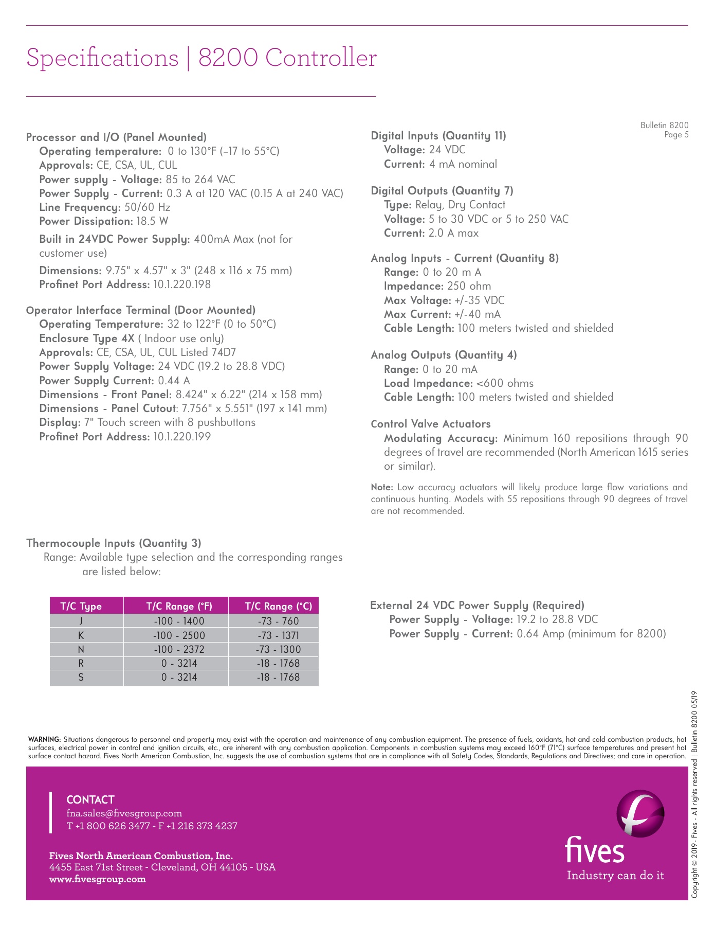 Fives Group - Catalog Combustion 2021 - Page 0934