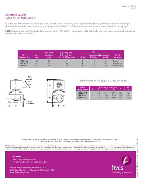 Catalog Combustion 2021 -...